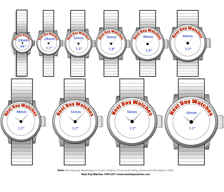 Watch Case Diameter Chart